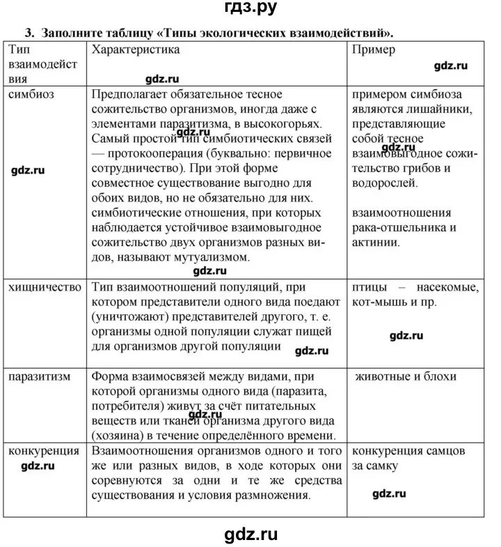 Ответы по биологии 9 класс пасечник