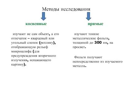 И косвенный и каждый из