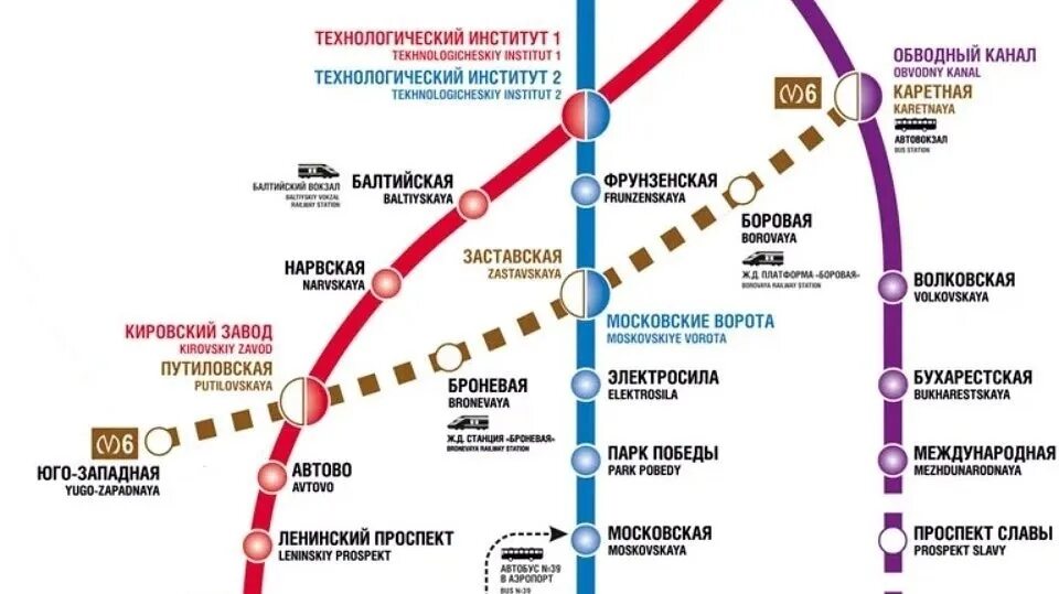Какая линия метро будет проходить через пулково. Какая линия метро будет проходить через пулково
