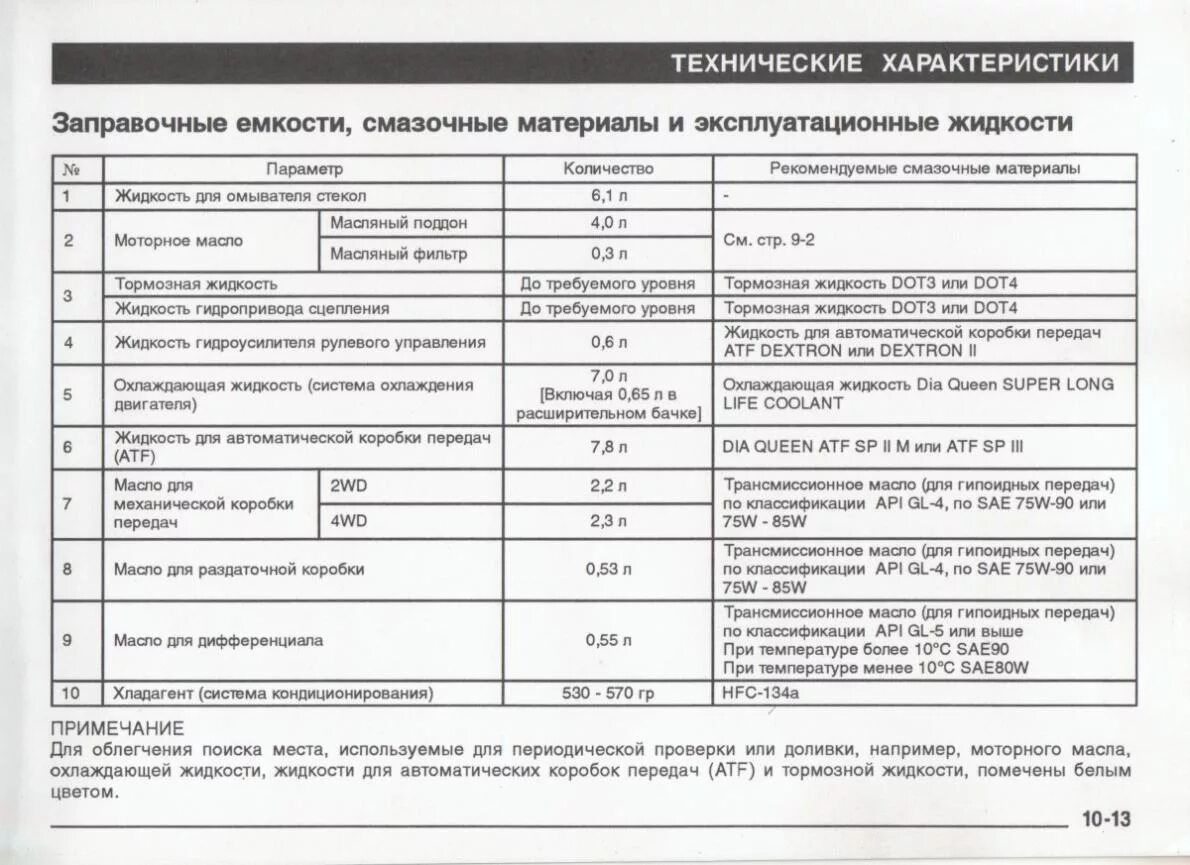 КАМАЗ 6520 заправочные объемы масла. Заправочные емкости Даф 105. Бортовой-МАЗ-4371v2. Заправочные жидкости DAF 105. Масло в редуктор маз