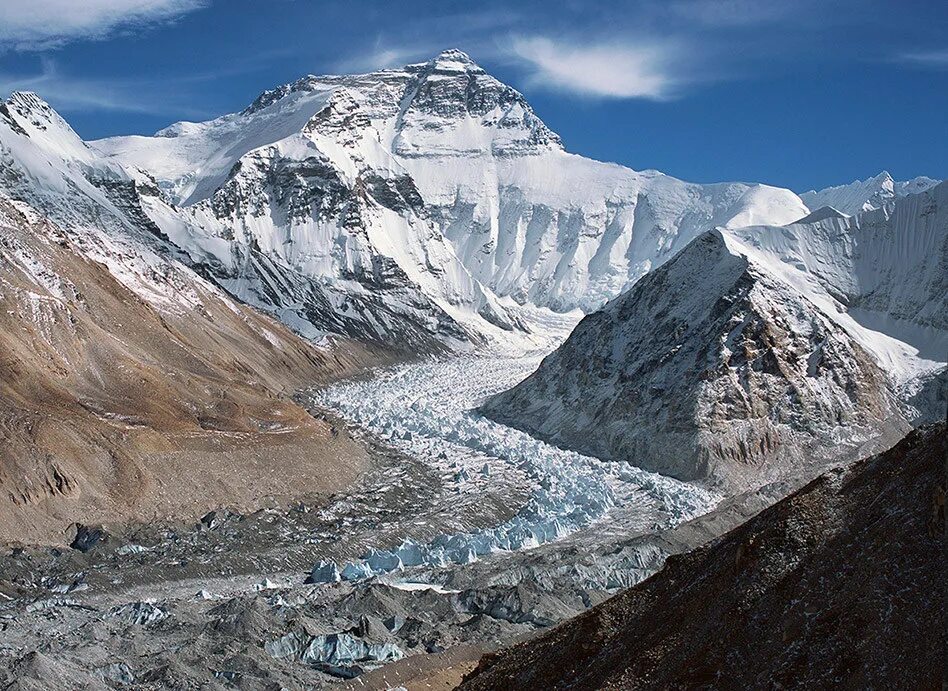 Самый большой горный ледник в мире. Ледник Ронгбук Эверест. Гималаи Эверест Джомолунгма. Тибет Эверест Гималаи. Ледники Гималаев.