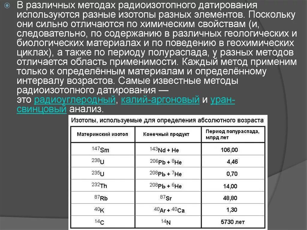 Изотопные методы определения возраста. Метод изотопного датирования. Радиоизотопные методы определения возраста. Радиоизотопные методы датирования.