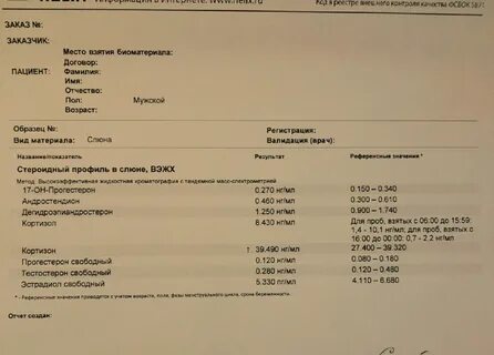 Кортизол в слюне 4