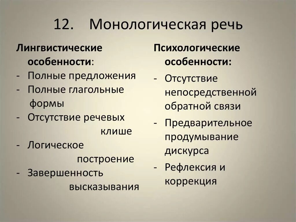 Характеристика монологической речи. Специфика монологической речи. Характеристика монологической и диалогической речи. Особенности устной монологической речи. Качества устной речи