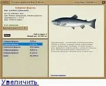 Форель максимальный вес