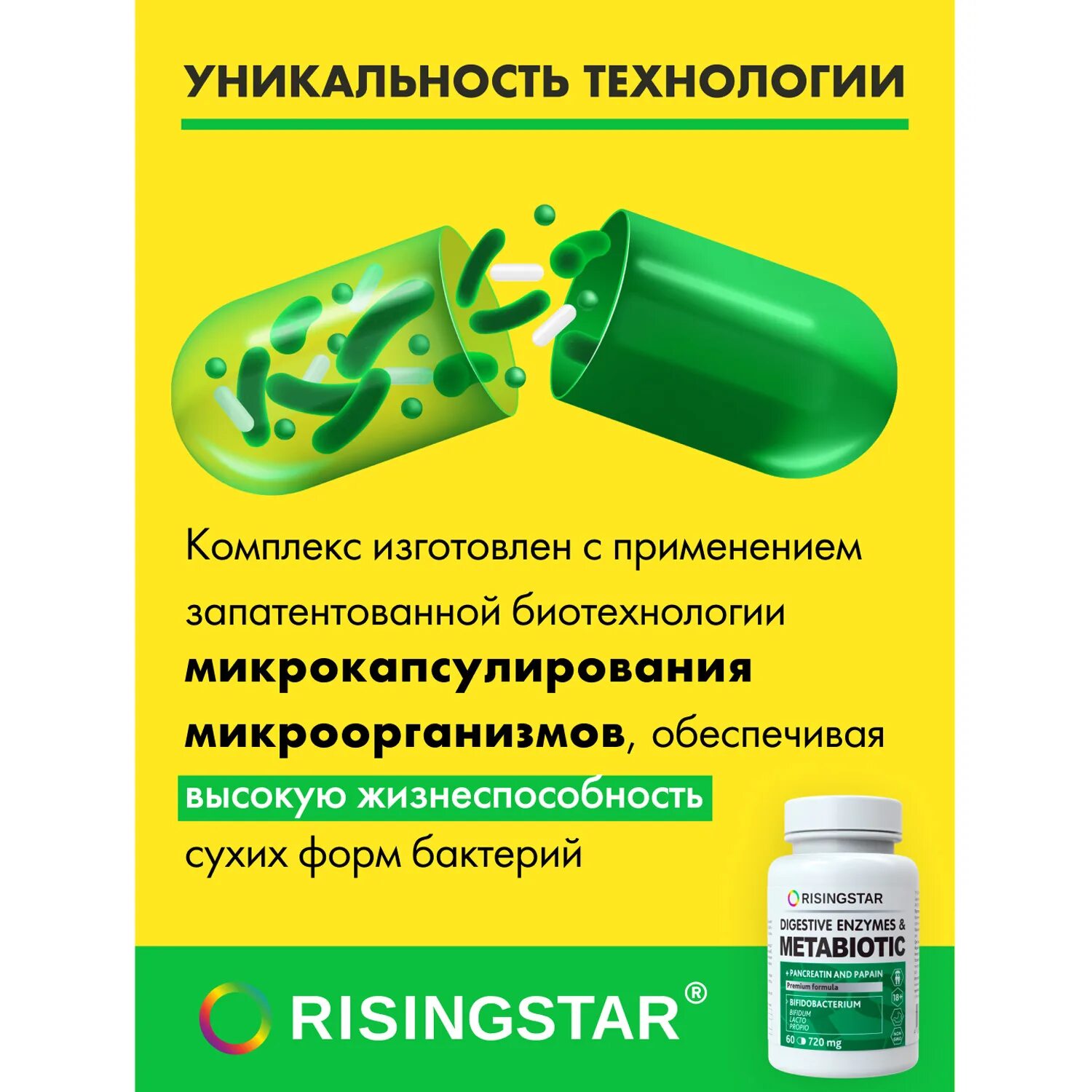 Метабиотик комплекс инструкция по применению. Пробиотики и метабиотики. метабиотики препараты. метабиотик пробиотик. метабиотик для кишечника.