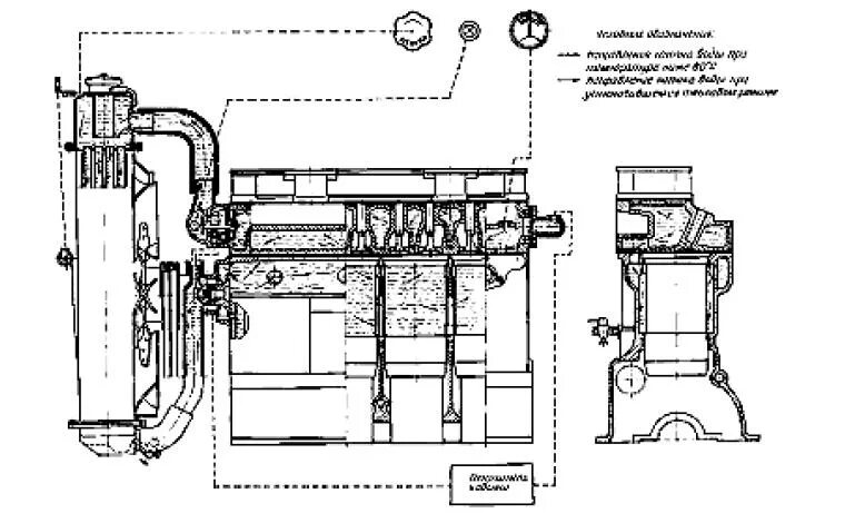 Система охлаждения трактора МТЗ-80. Система охлаждения двигателя д 240. Система охлаждения МТЗ 80. Система охлаждения МТЗ 82 схема. Охлаждение двигателя мтз
