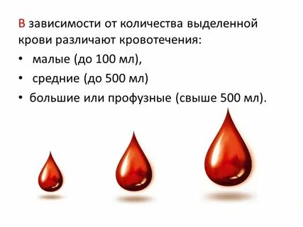 Профузное легочное кровотечение