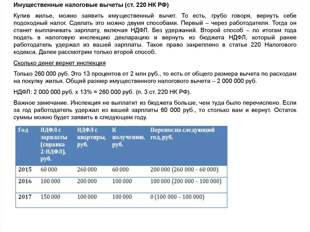 Вернуть 13 с зарплаты