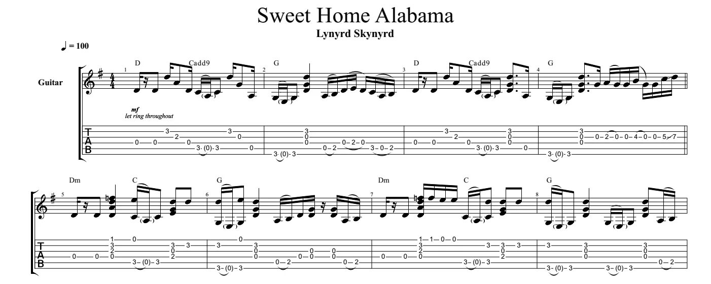 Sweet home alabama текст. Табы для электроакустической гитары. ноты на акустической гитаре. home sweet home ноты. sweet home alabama ноты.