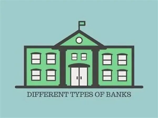 Тип bank. Types of Banks. Main Types of Banks. The different Types of Banking. Classification of Banks.