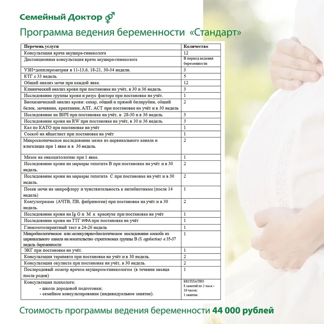 Ведение беременности. Услуги ведение беременности. Программа ведения беременности. Учет по беременности. Лучшее ведение беременности