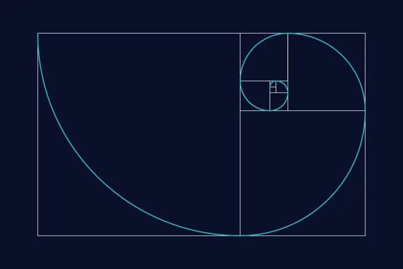 Golden and silver ratio math. Мона лиза золотое сечение. Голден ратио золотое сечение. Золотое сечение логотип. Сетка для построения логотипа.