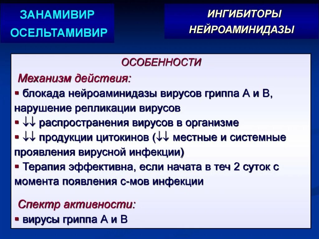 Противовирусные препараты осельтамивир акрихин. Противовирусные препараты для детей осельтамивир. Озельтамивир 75 мг. Противовирусное ольсетамивир. Осельтамивир противовирусное 75 мг.