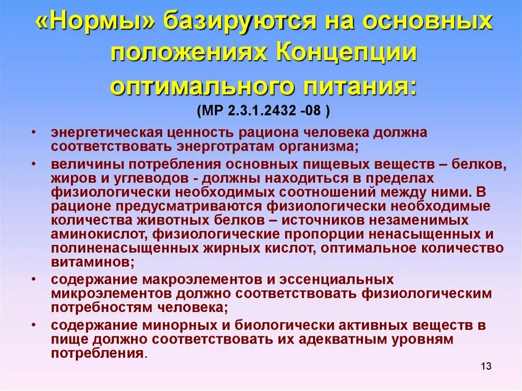 Мр 2.3 1.0253 21 нормы физиологических