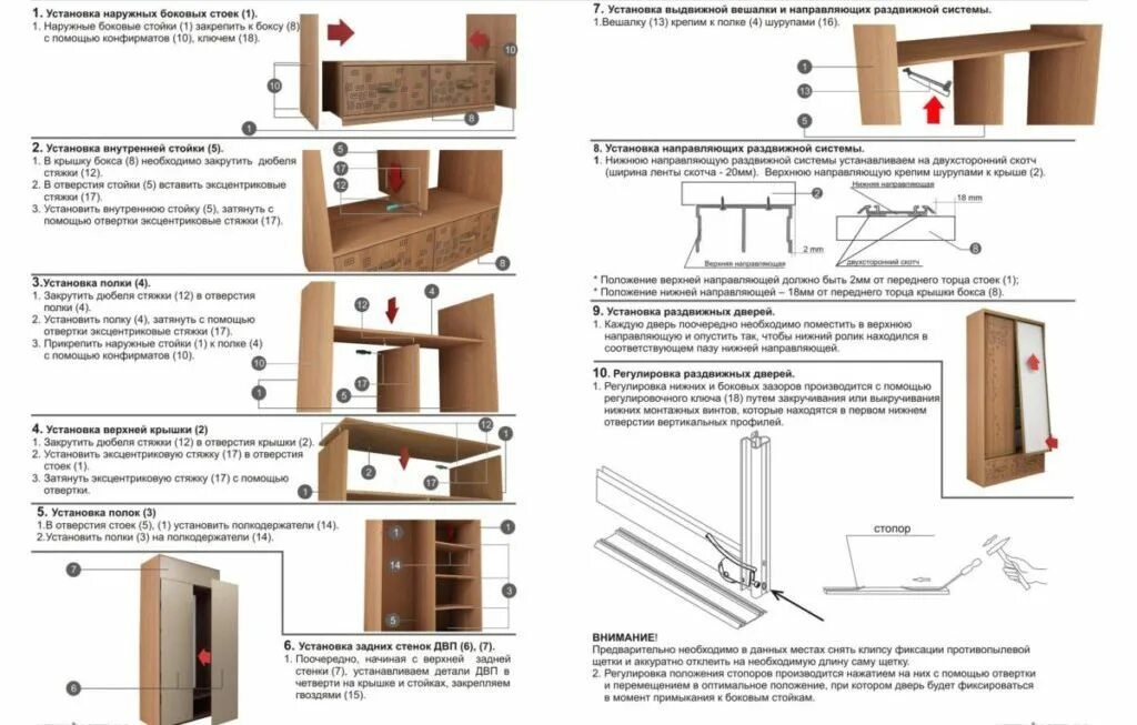 Сборка 3 х дверного шкафа. Схема монтажа двери купе шкаф. Схема сборки шкафа купе Миллениум 4. Схема установки направляющих купе. Espak.ee мебельные винты эксцентриковые.