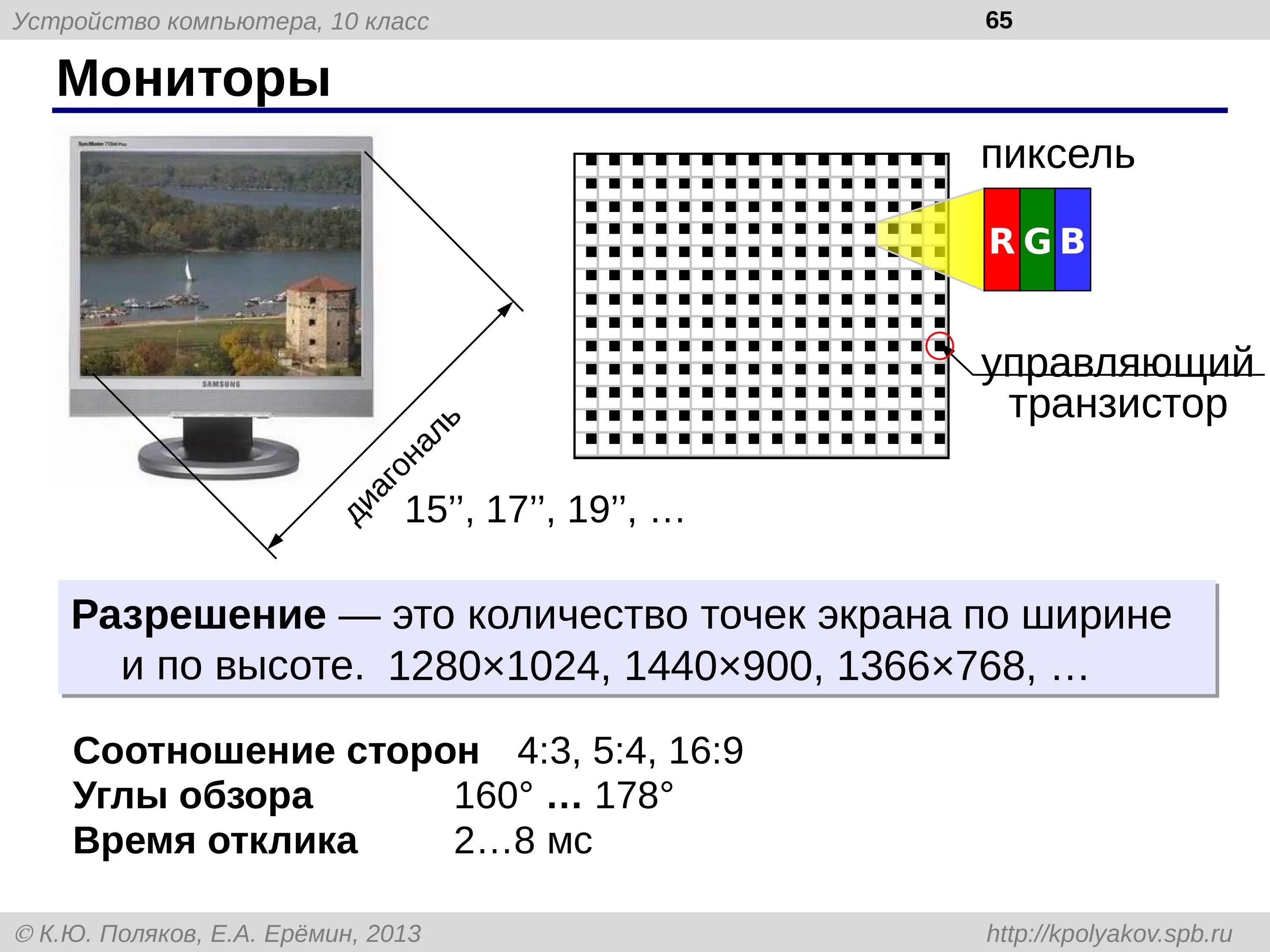 Сколько точек на экране