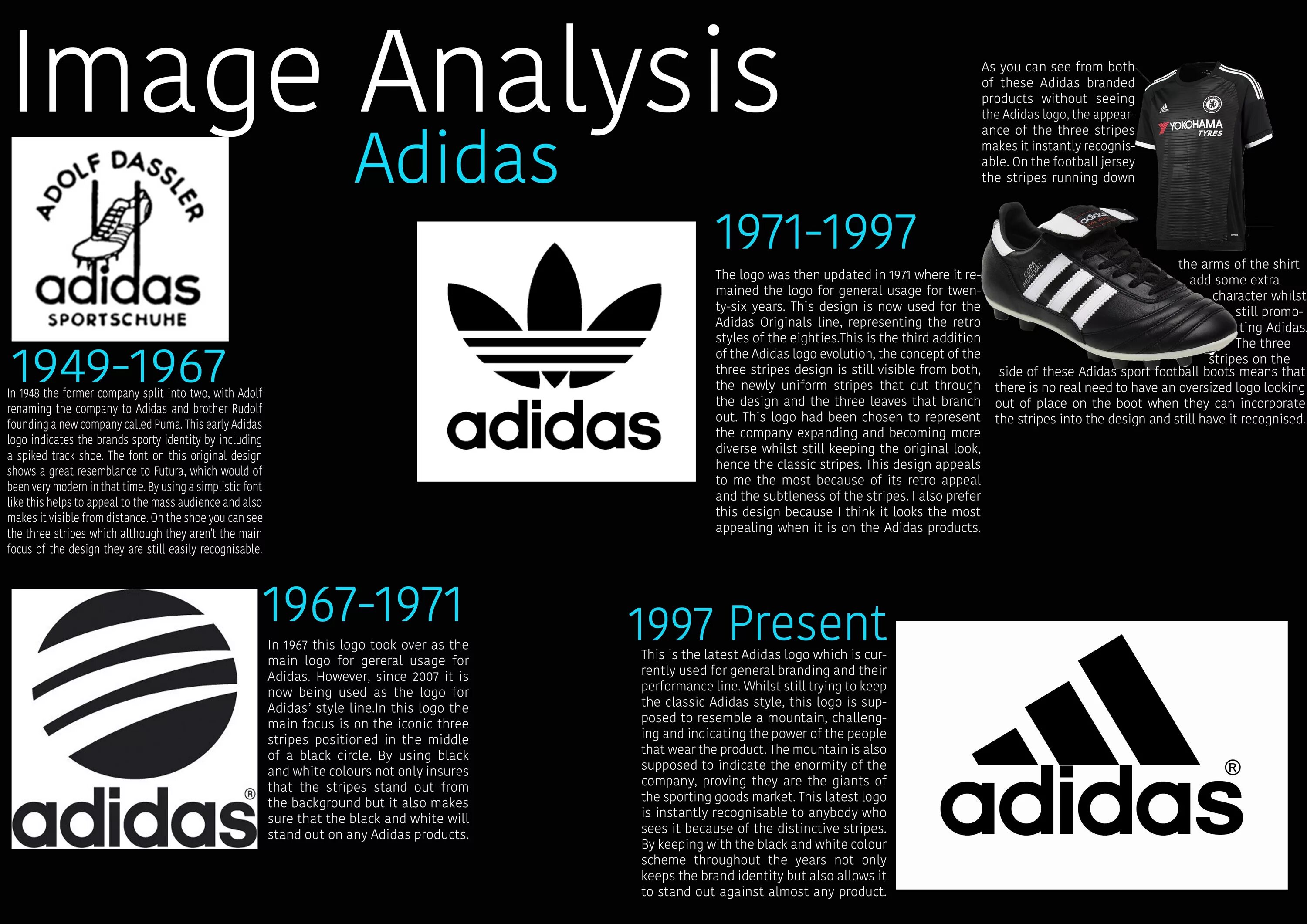 Создание адидас. Adidas 1967. Black adidas brands. Adidas brend 2024. Бренд адидас проект.