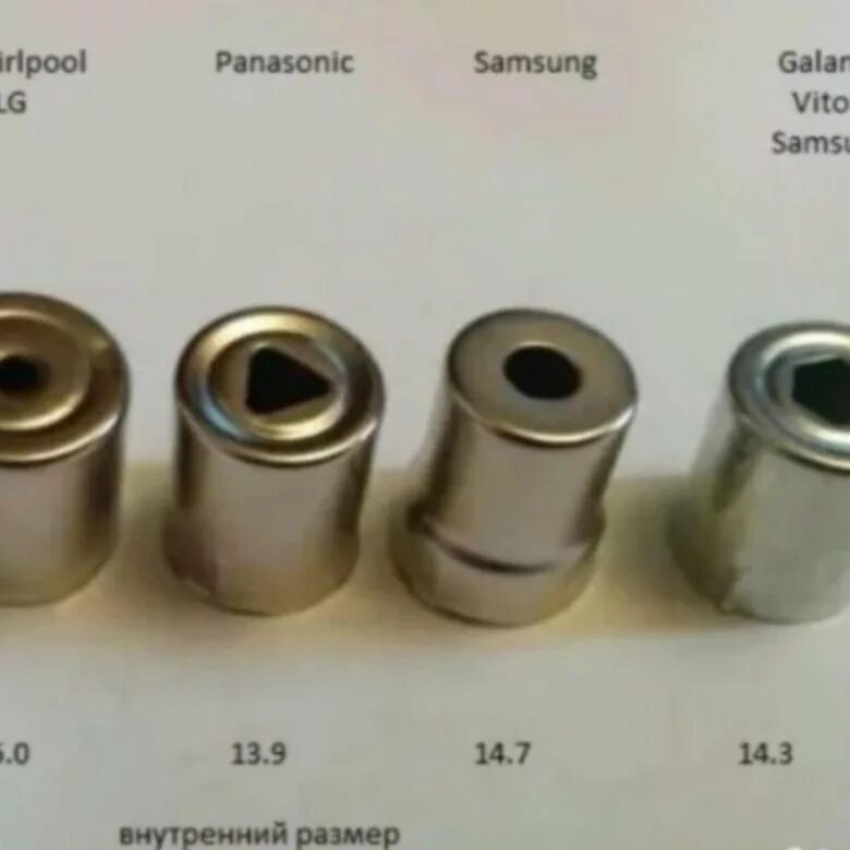 крышка магнетрона для микроволновой печи lg. колпачок магнетрона микроволновой печи универсальный mag001. колпак магнетрона для микроволновки мидеа. колпачок магнетрона ом7p(31) samsung l=16mm, d=14mm. колпачок магнетрона для микроволновки.