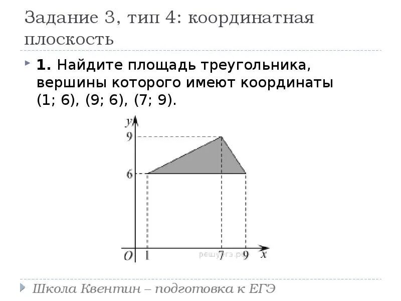 Найти площадь треугольника вершины которого точки. Найти площадь треугольника вершины которого точки