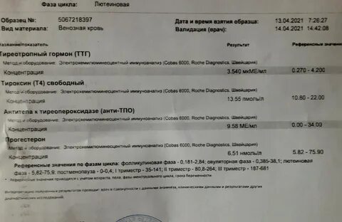 Анализы для эндокринолога для похудения