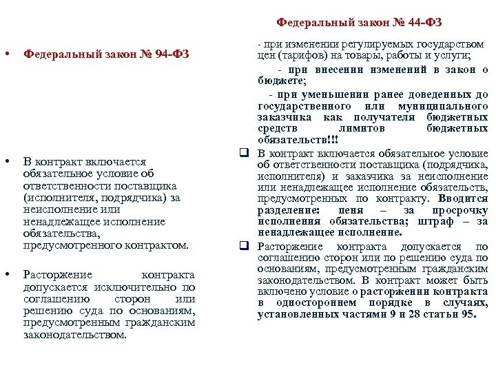 Договор по 44 ФЗ. Ненадлежащее исполнение договора. Обязательные условия государственного контракта о сроках. Ответственный за контракта по 44 ФЗ. Просрочка исполнения поставщиком обязательств