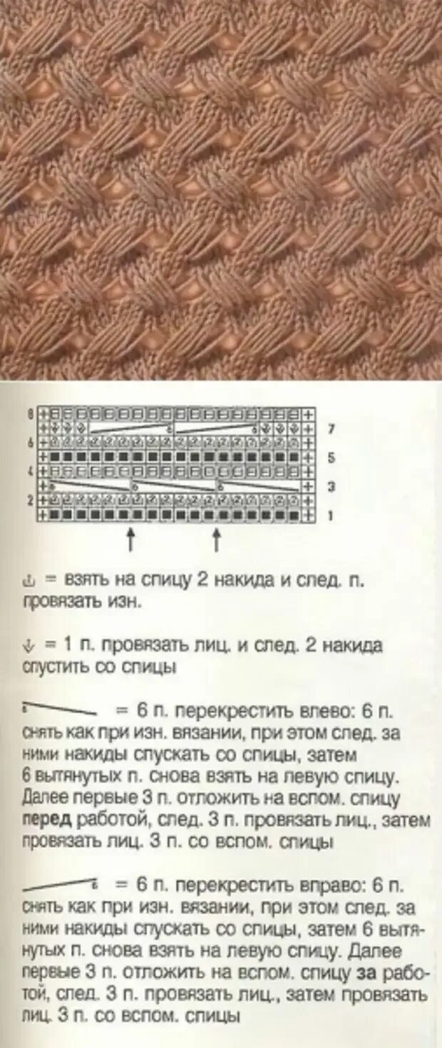 Узоры спицами. Узоров для вязания на спицах. Узоры спицами со схемами и описанием. Узоры спицами подробные описания