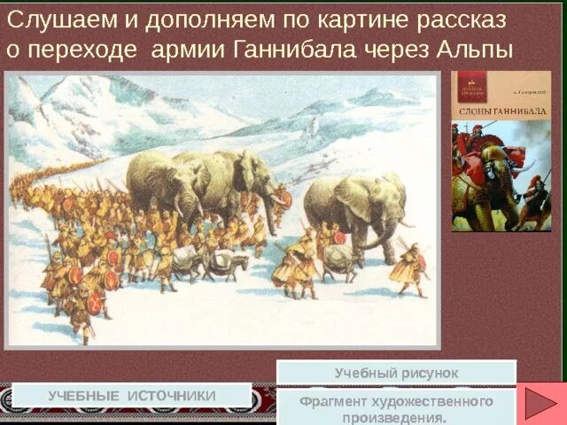 Переход ганнибала через альпы год. Ганнибал через Альпы 5 класс. Поход Ганнибала через Альпы. Переход армии Ганнибала через Альпы. Рассказ переход Ганнибала через Альпы.