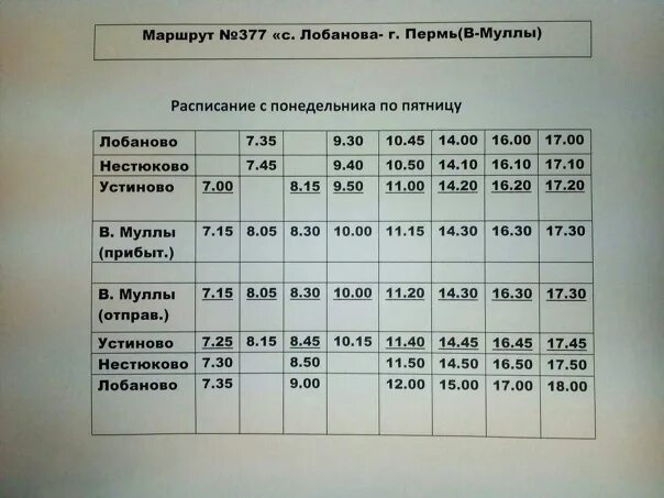 Расписание 121 автобуса Пермь-Лобаново. Расписание автобусов Лобаново Пермь. Расписание 121 автобуса Лобаново. Автобус 121 Пермь Лобаново расписание автобуса.