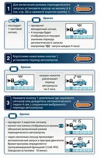Настроить сигнализацию старлайн на автозапуск с брелка