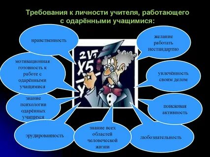 Внимание к личности ученика