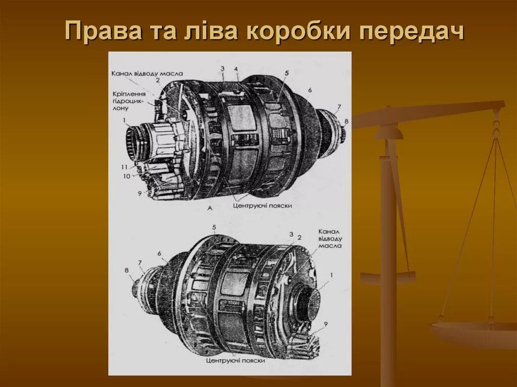 Бортовая коробка передач танка т-72. Бортовые коробки передач т-72 схема. Презентация на тему коробка передач. Т 64 коробка передач.