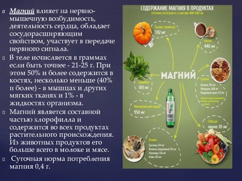Содержание магния в продуктах питания. Где содержится магний. магний в продуктах. содержание магния в продуктах. продукты с высоким содержанием магния.