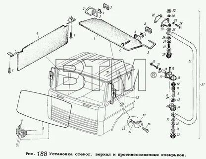 Размер лобового стекла маз