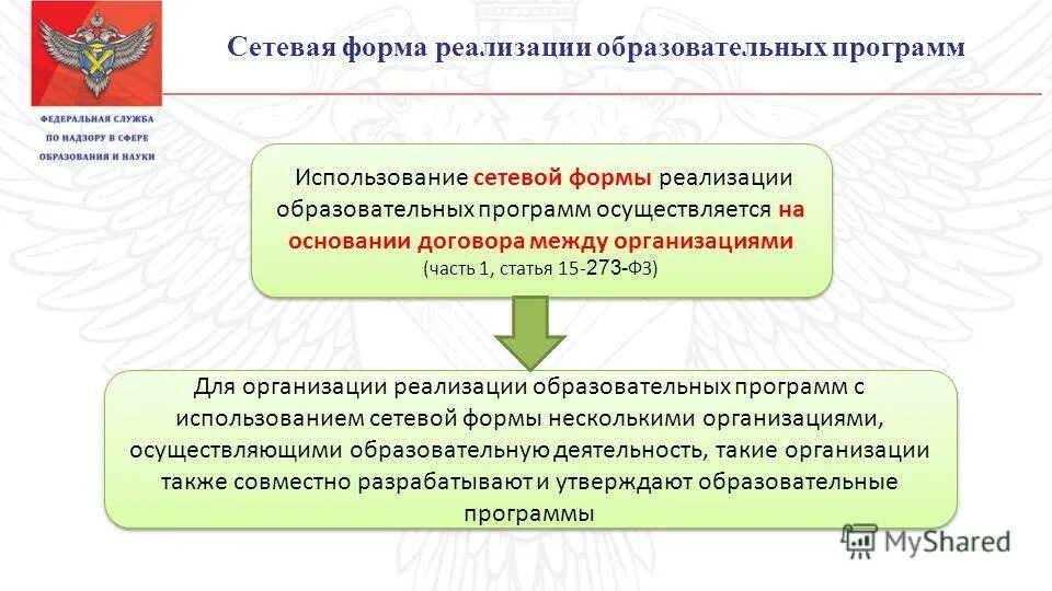 Формы подготовки и реализации. Формы реализации образовательных программ. Сетевая форма реализации образовательных программ это. Формы реализации учебной программы. Использование сетевой формы реализации образовательных программ.