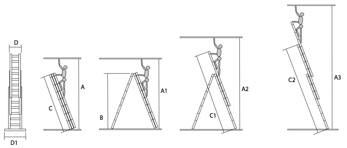 опора у220-2+5. фаворит лмп-11 левозаходная. площадь вальмовой кровли. лестница престиж л-01. высота 3 11.