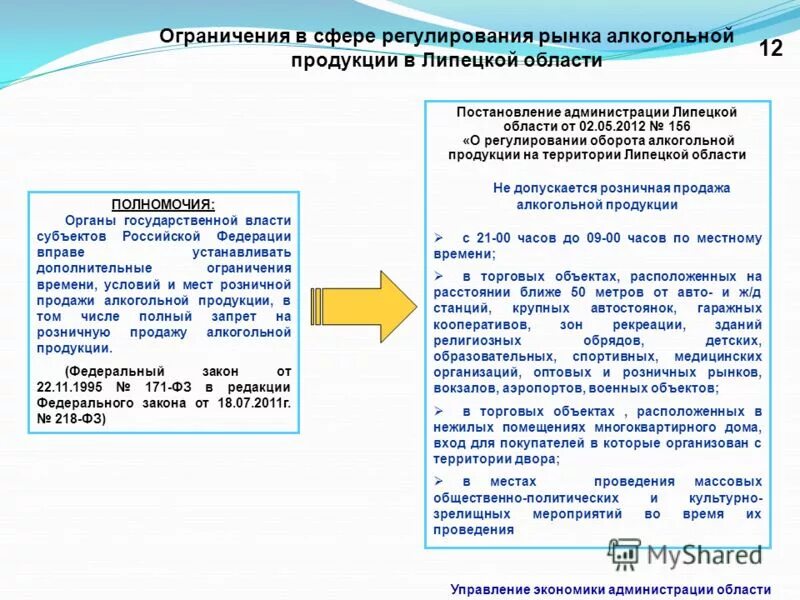 Постановления администрации липецкой