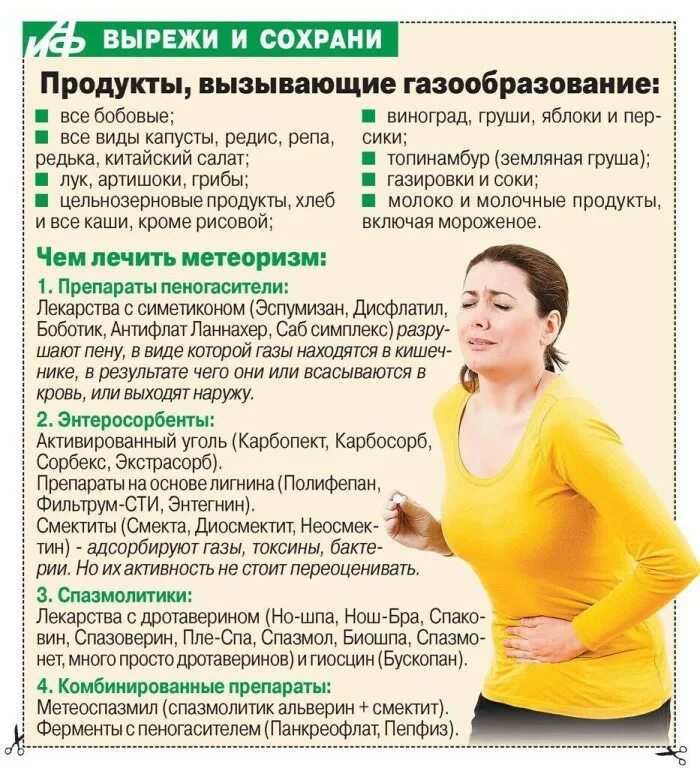 Как убрать урчание в животе быстро