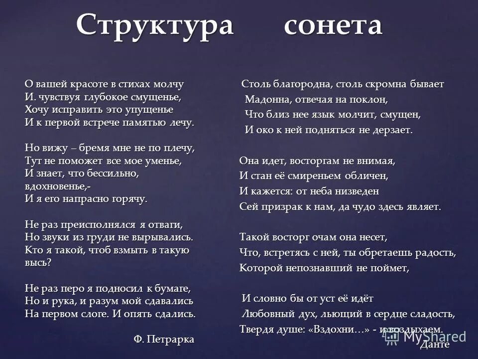 Структура Сонета. Структура Сонета в литературе. Строение Сонета. Сонет Шекспира структура.