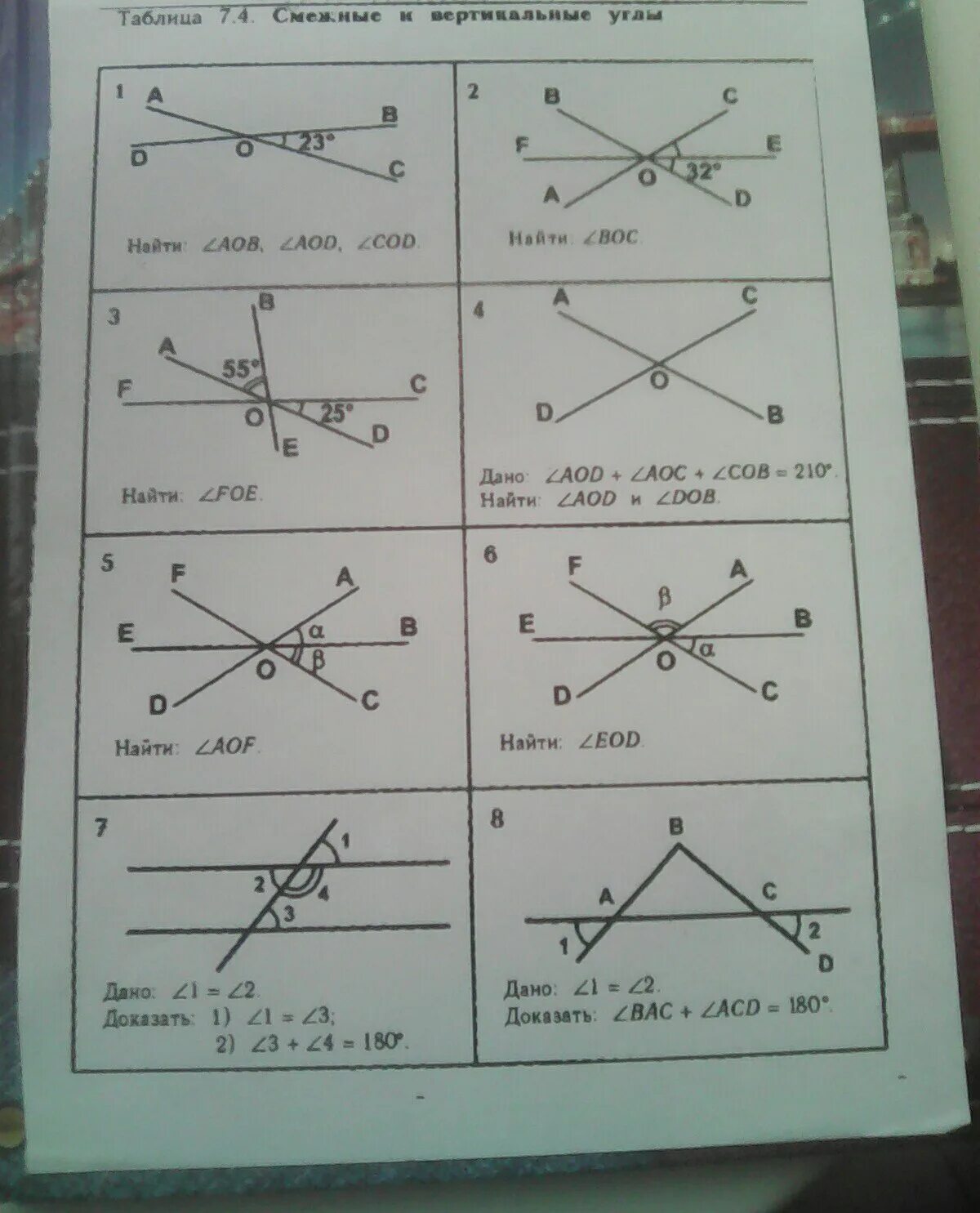 Таблица 7.4 смежные и вертикальные углы. Задания на смежные и вертикальные углы 7 класс. Смежные и вертикальные углы таблица. Геометрия смежные и вертикальные углы.