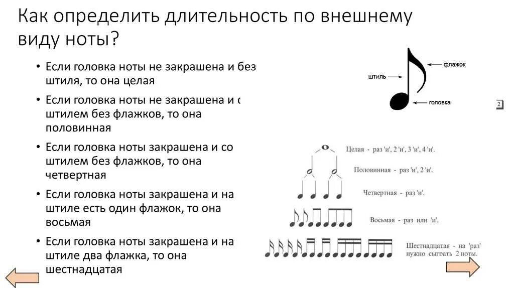 Стук noti