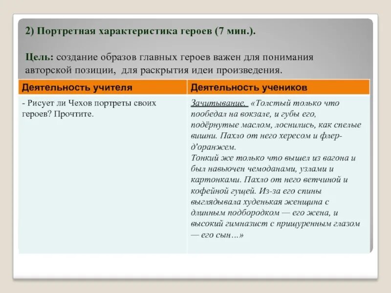 Кто из персонажей характеризуется так. Портретная характеристика героя. Портретная характеристика персонажей. Портретная характеристика Толстого и тонкого. Характеристика рассказа толстый и тонкий.