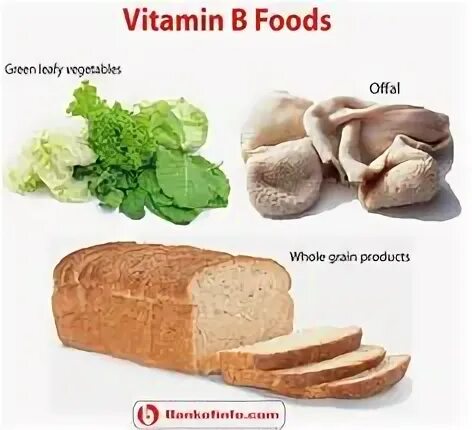 Protein minerals vitamins. Proteins fats carbohydrates. Vitamins and Minerals food. Состав фаст фуд минералы углеводы. Food Rich in carbohydrates.