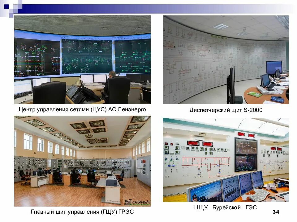 Диспетчер ленэнерго. Диспетчерское управление рду со еэс. Структура кабельной сети ленэнерго. Цус м9. Филиал оао со еэс московское рду.