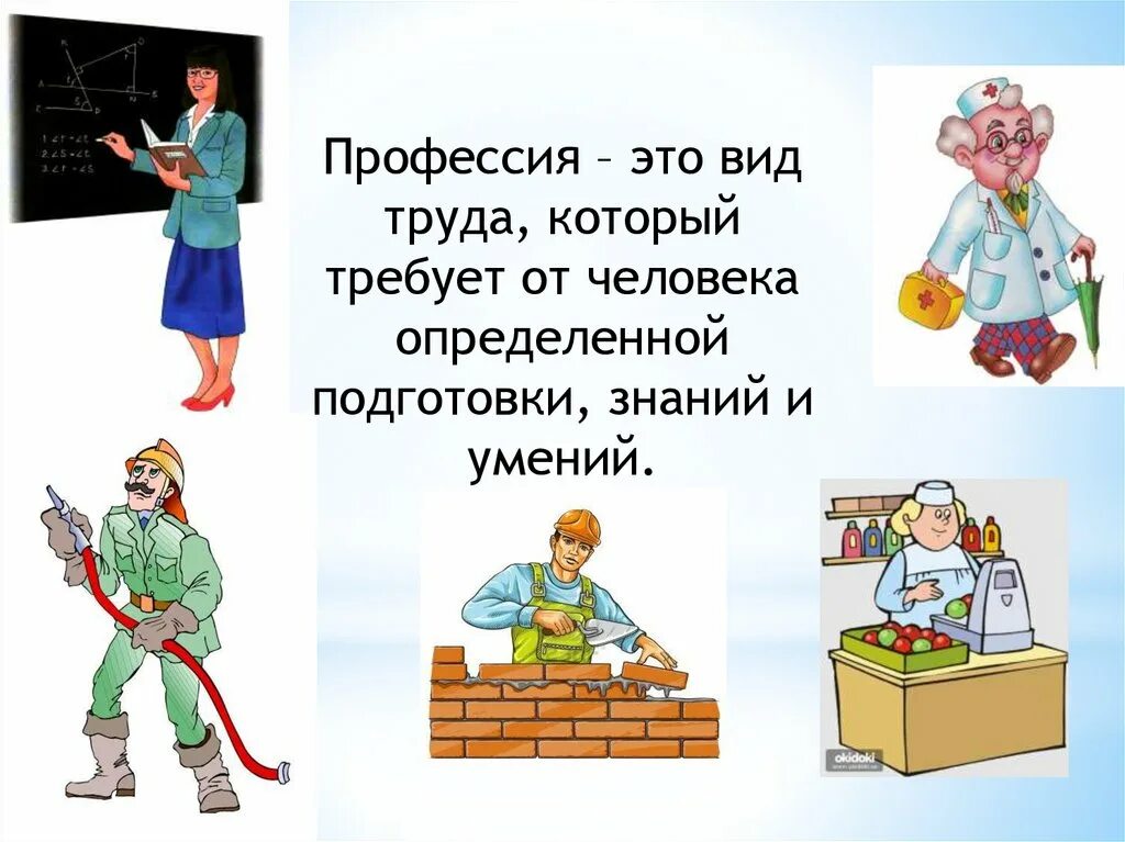 Люди труда. Человек труда рисунок. Рисунок профессии человека 7 класс. Проект люди труда.