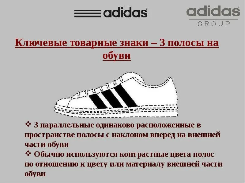 Adidas для презентации. Адидас презентация. Адидас презентация компании. Адидас слово. Адидас описание