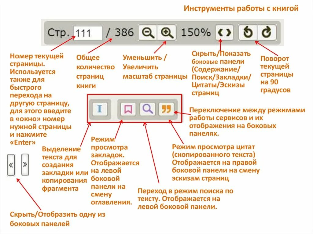 Увеличить количество текста. Боковая панель инструментов. Копирование текста. Панель страницы. Назначение боковой панели.