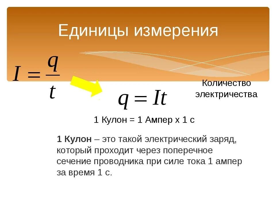 Сила тока это количество зарядов. Кулон единица измерения формула. Кулон физика единица измерения. Кулон разложение единицы измерения. Физические величины, единицы измерения тока.