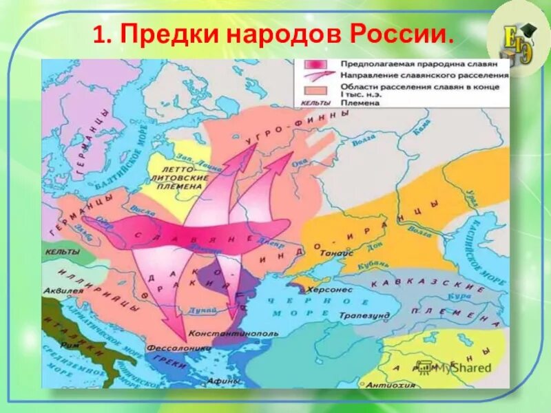 Народ на территории европы