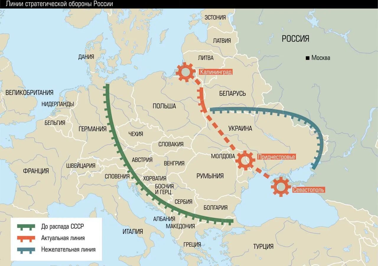 Линия россии. План нападения НАТО на Россию. Карта вторжения на Украину. Линия стратегической обороны России. План нападения на Россию.